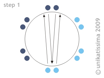 unikatissima Fingerloop Kumihimo Cord